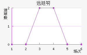 Զ͢Ŭ