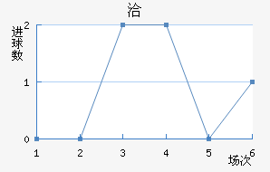 Ǣ