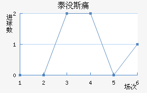 ̩û˹ʹ