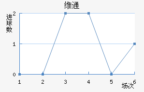 άͨ