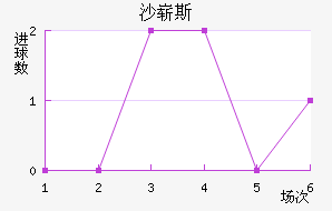 ɳո˹