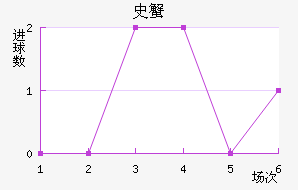 ʷз̽