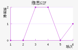 ά˼GIF