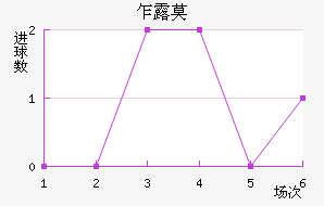 է¶Ī