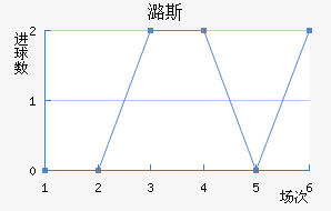 º˹