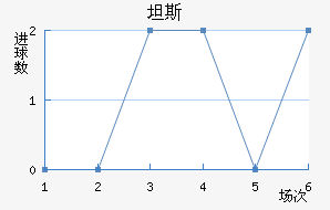 ̹˹