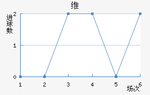 ά˹