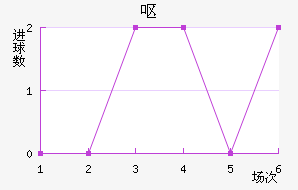 Ż˹