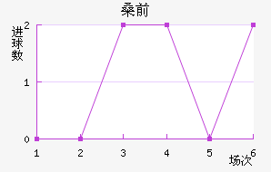 ɣǰ