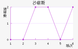 ɳո˹