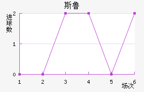 ˹³ӽ