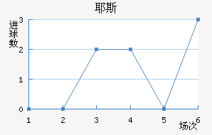 Ү˹