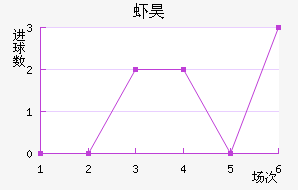 Ϻ껨