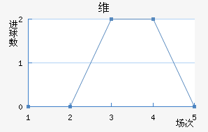 άǽ