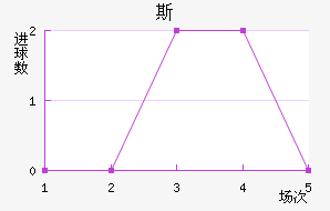 ˹