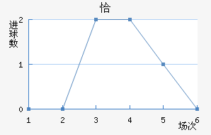 ǡ