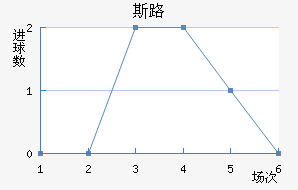 ˹·