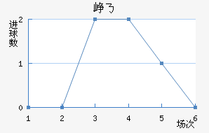 Ῠ˹˽