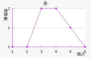 ɱ