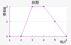 ɲ˹