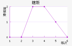 Ϲ˹