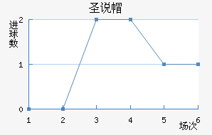 άʥ˵ñ