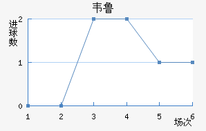 Τ³˹