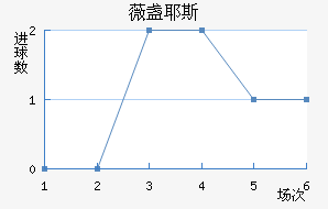 ޱյҮ˹