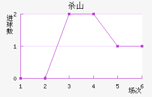 ɱɽŽ