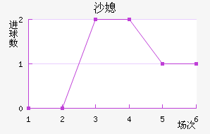 ɳϱ