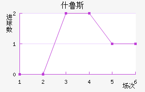 ʲ³˹