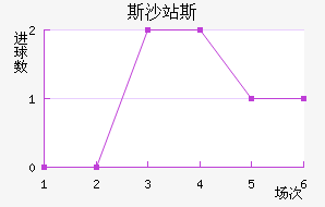 ˹ɳվ˹