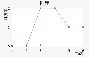 ׶ֶ