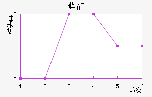 ޺մ