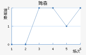 ķɭ