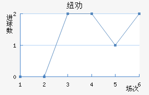 ŦȰ½
