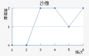 ɳά