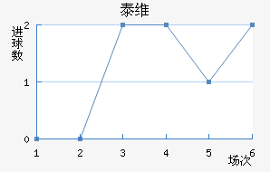 ̩ά
