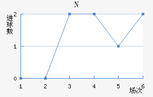 NKղ