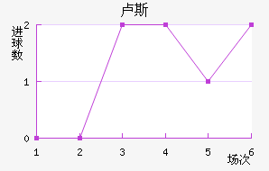 µ¬˹觽