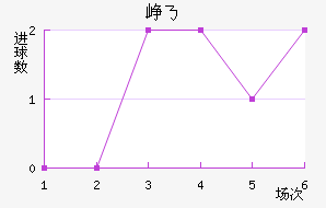 Ῠ˹˽