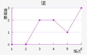 ŵ˹