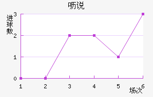 ߿˵޶