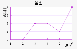 ʥͼǽ