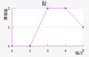 ֺ˽