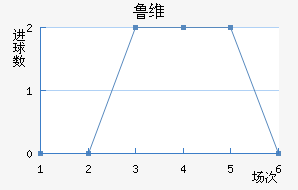 ³ά˽