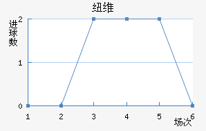 Ŧάǽ