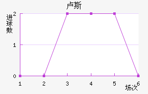 ¬˹