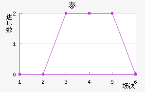 ̩