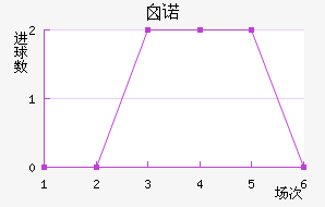 ضŵֽ